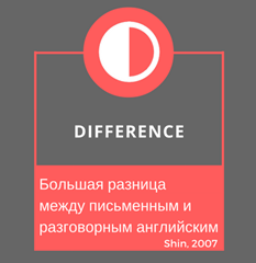 Collocations English Fact 3