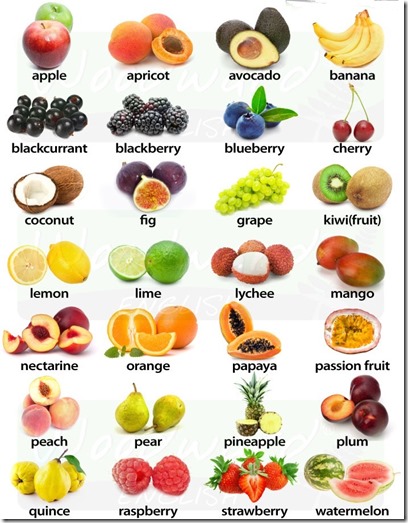 fruit-in-english