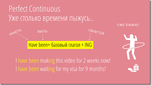 времена в английском perfect continious времена в английском perfect continious